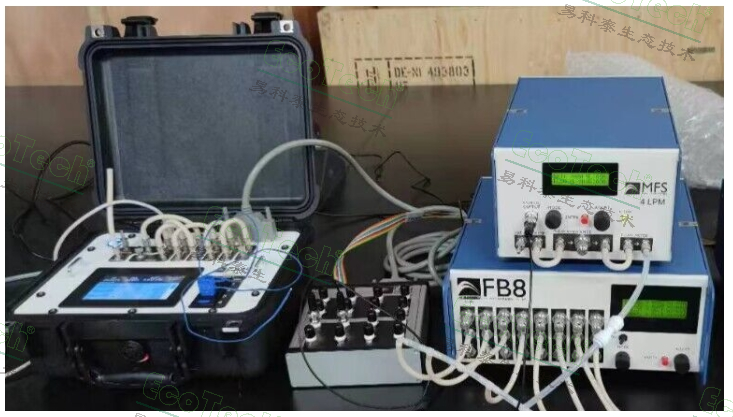 FMS新款便携式多职能能量代谢丈量仪