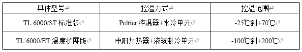 首页- 南宫NG28国际集团官方网站