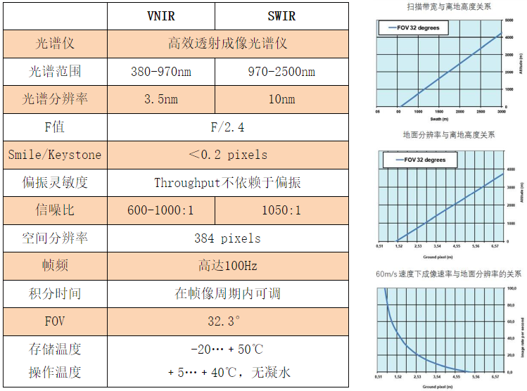 首页- 南宫NG28国际集团官方网站